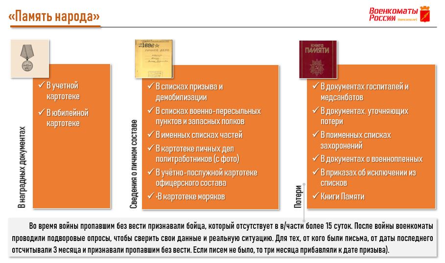 как узнать кто где служил в армии. kak uznat sluzhil D200. как узнать кто где служил в армии фото. как узнать кто где служил в армии-kak uznat sluzhil D200. картинка как узнать кто где служил в армии. картинка kak uznat sluzhil D200.